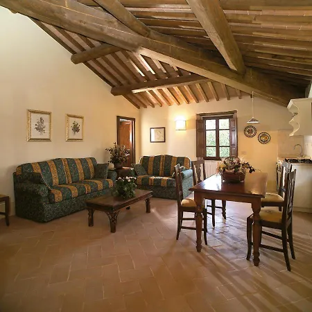 Il Casale Di Ceci *