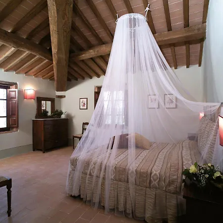 Il Casale Di Ceci 度假村